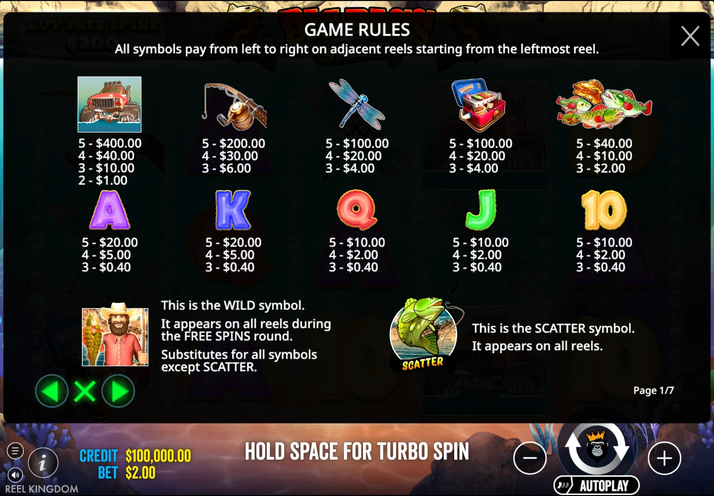 Big Bass Splash original-game symbol and rule help